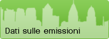 Dati sulle emissioni