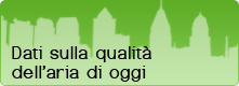 Dati sulla qualità dell'aria